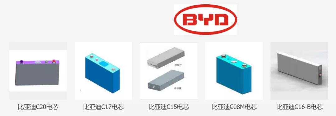 比亞迪動(dòng)力電池到底會(huì)不會(huì)漲價(jià)？