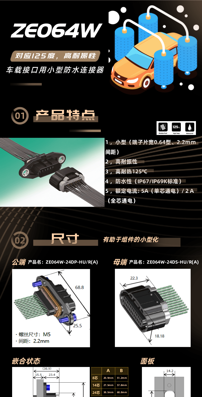【產(chǎn)品推薦】車規(guī)級高耐振，耐熱125度小型防水連接器-ZE064W