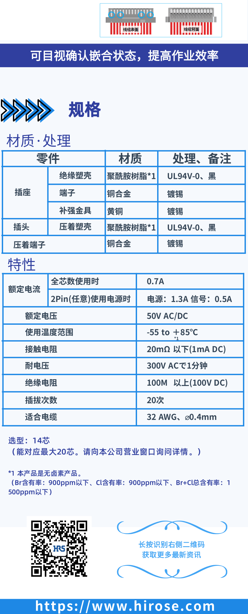 【產(chǎn)品推薦】Signal Bee 0.6mm間距，小型，牢固，板對線連接器-DF53系列