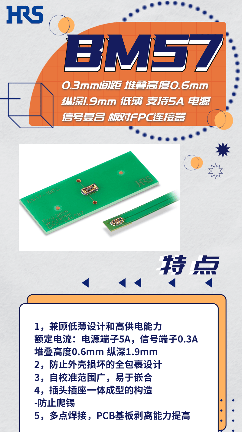 【產(chǎn)品推薦】超低薄，支持高達5A的電源信號復(fù)合板對FPC連接器-BM57系列
