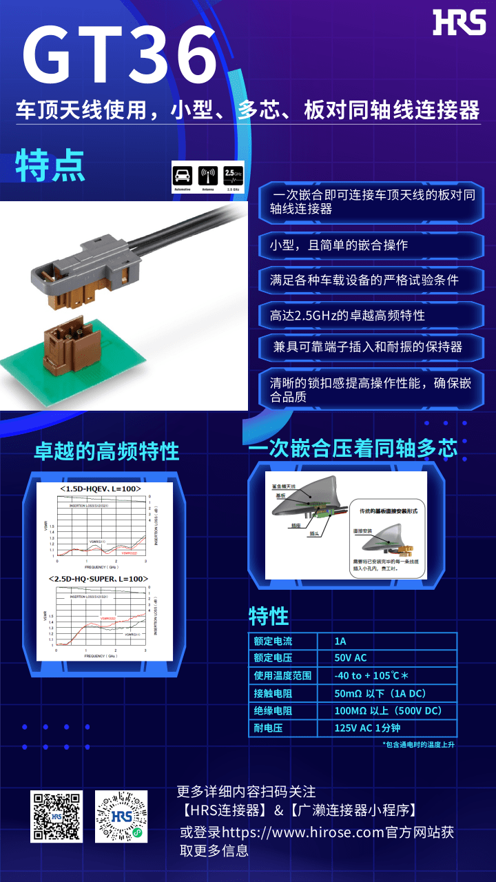 【產(chǎn)品推薦】車頂天線使用，小型，多芯，板對同軸線連接器-GT36系列