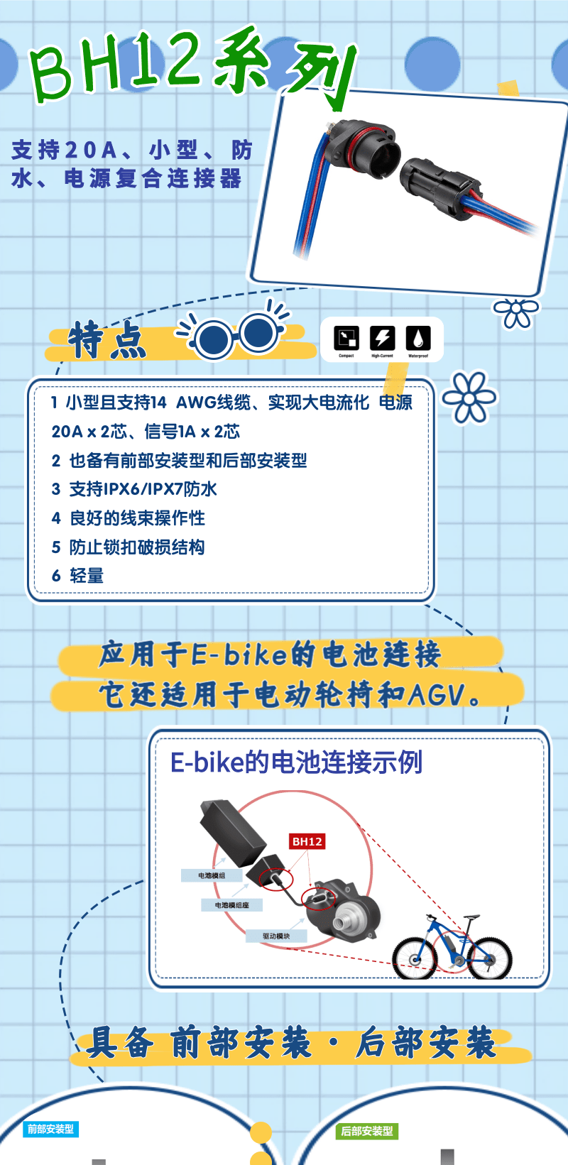 【產(chǎn)品推薦】支持20A、小型、防水、電源復(fù)合連接器-BH12系列