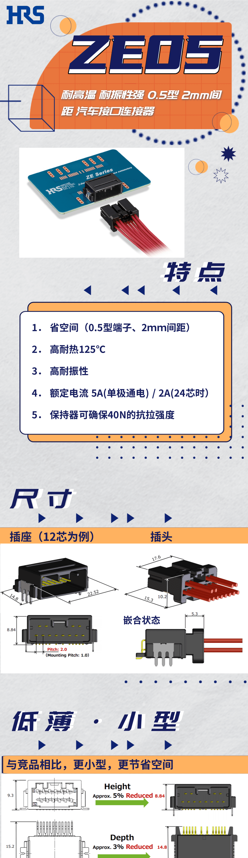 【產(chǎn)品推薦】耐高溫，耐振性強汽車接口連接器-ZE05系列