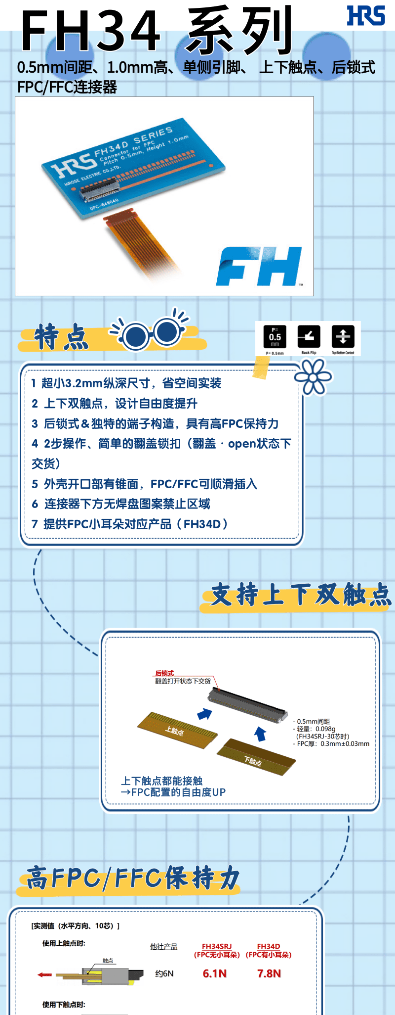 【產(chǎn)品推薦】單側(cè)引腳、上下觸點(diǎn)、后鎖式FPC/FFC連接器-FH34系列